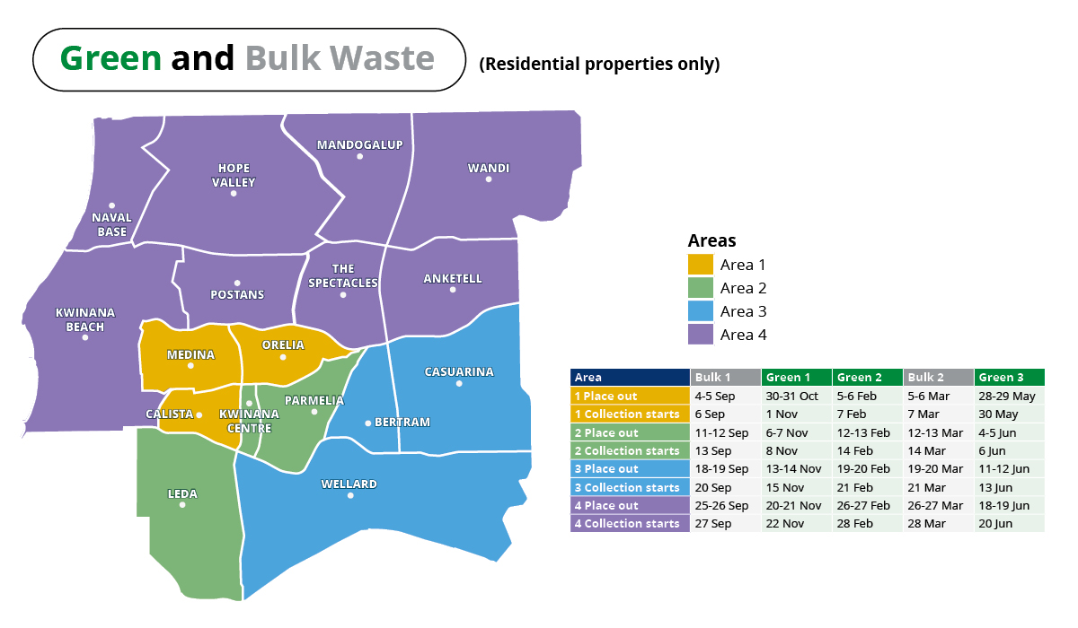 A map of green and bulk waste zones in the City of Kwinana.