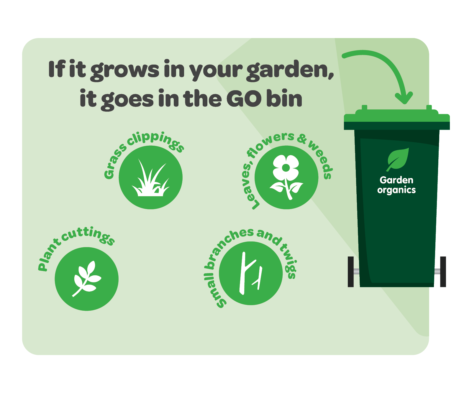 If it grows in your garden it goes in the GO bin.